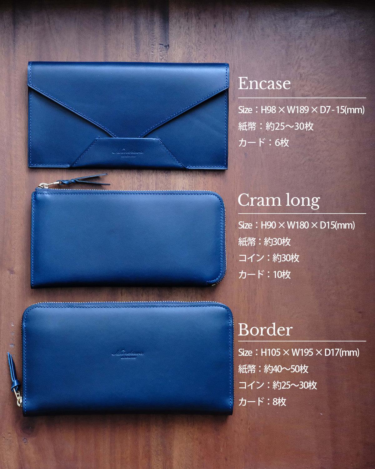 The new L-shaped zipper wallet is now complete. – munekawa